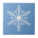 Recherche de flocons de neige carreaux Vacances