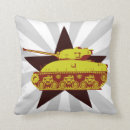 Recherche de réservoir coussins Militaire