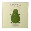 Recherche de avocat carreaux Fruit