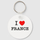Search for french country keychains Travel
