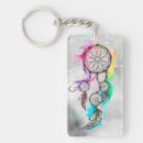 Recherche de dreamcatcher porteclés Attrapeur