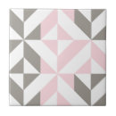 Recherche de motif de cubes carreaux Gris