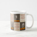 Search for libertarian mugs Thomas