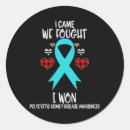 Search for kidney disease ribbon stickers Breast cancer awareness