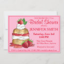 Search for strawberry shortcake invitations Fruit