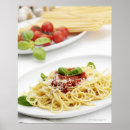 Recherche de spaghetti posters Basilic