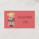 Recherche de tutoring cartes visite École