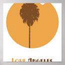 Search for simple eye posters Minimalist