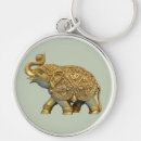 Search for indian elephant keychains Hindu