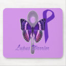 Search for lupus mousepads Awareness