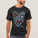 Recherche de chd warrior tshirts Guerrier