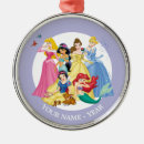 Search for disney princess ornaments Cinderella