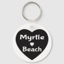 Search for south carolina keychains United states