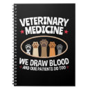 Search for veterinary notebooks Nurse
