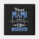 Search for animal awareness magnets T1d diabetes animals