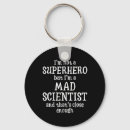 Search for skull drawing keychains Pumpkin