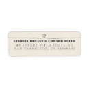 Search for with heart return address labels Minimal