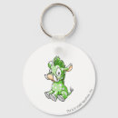 Search for neopets keychains Moehog