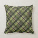 Search for scottish tartan pillows Stylish