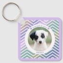 Search for colourful hearts keychains For kids