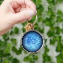 Search for fluid keychains Ocean
