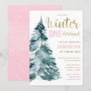 Recherche de winter onederland Anniversaire de noël