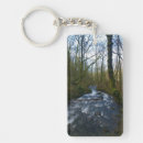 Search for waterfall rectangular keychains Trees