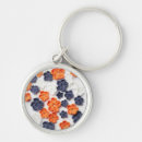 Search for blue fabric keychains Pattern
