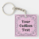 Search for bandanna keychains Country