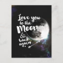 Recherche de galaxy cartes postales Étoiles