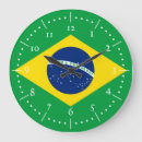 Recherche de brazil horloges South america