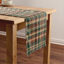 Search for christmas plaid table runners Stripes