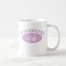 Search for best lola mugs Grandparents