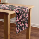 Search for cherry blossom table runners Pattern
