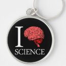 Search for brain science keychains Nerd
