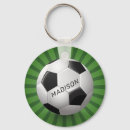 Recherche de soccer porteclés Monogramme