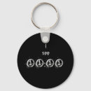 Recherche de quotes porteclés Strength