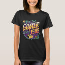 Recherche de joystick tshirts École
