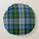 Search for macneil Plaid