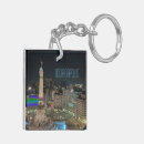 Search for indie keychains Indy