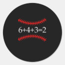 Search for cute softball stickers Fastpitch