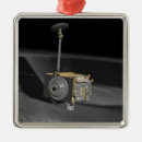 Search for concept ornaments Rendition