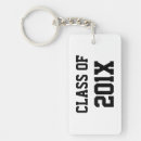 Search for lord rectangular keychains Inspirational