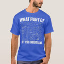 Search for funny math mens tshirts Electrician