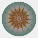 Recherche de radial autocollants Kaléidoscope
