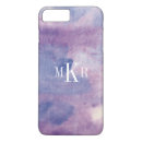 Search for haze iphone cases Purple