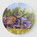 Search for trucker clocks Lorries