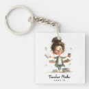 Search for busy keychains Cartoon