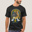 Search for beleive tshirts Possibilities