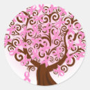 Search for cancer research stickers Support